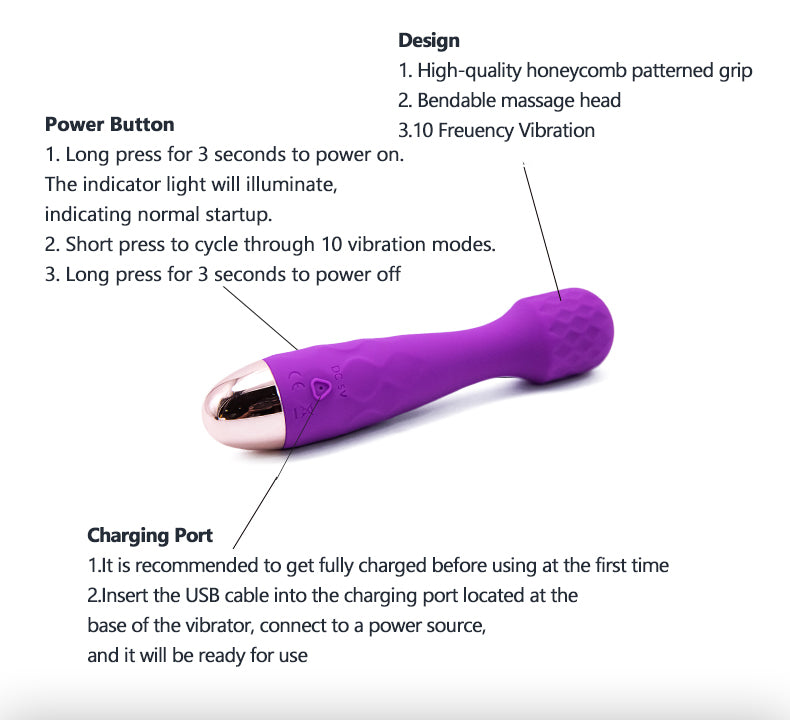 Ultrastrong Wand Vibrator