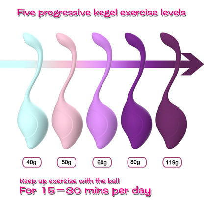 Kegel Exercises Balls For Women