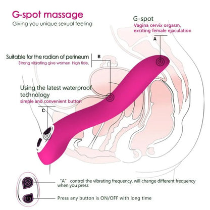 Vibrating Massager Wand